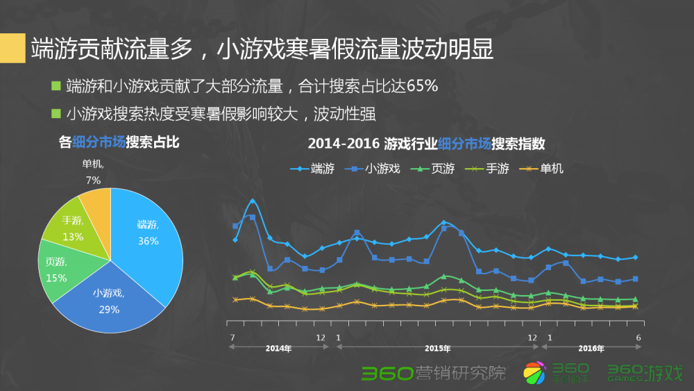 dnf绝望之塔60