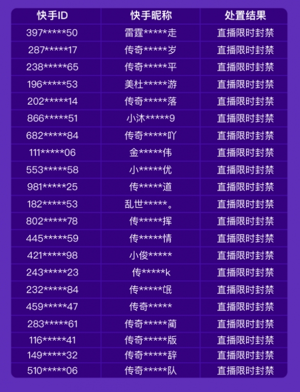 dnf织梦龙鳞套