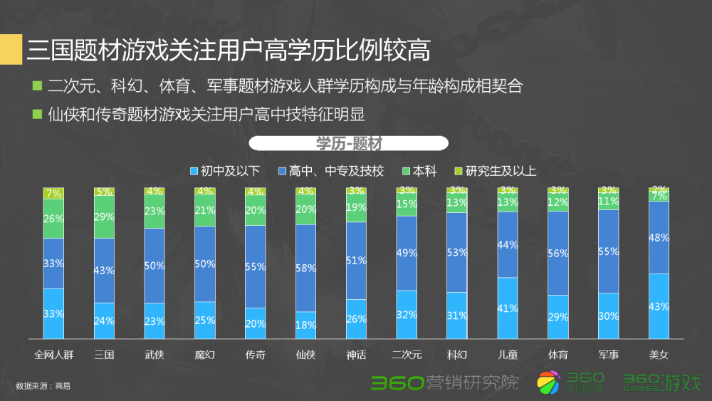 dnf变态版公益服：dnf90死灵仪式