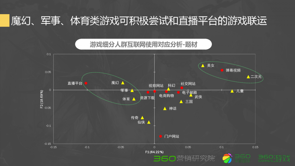 dnfsf网站：dnf的10强化卷多少钱