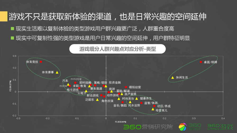 私服网：dnf光枪技能加点