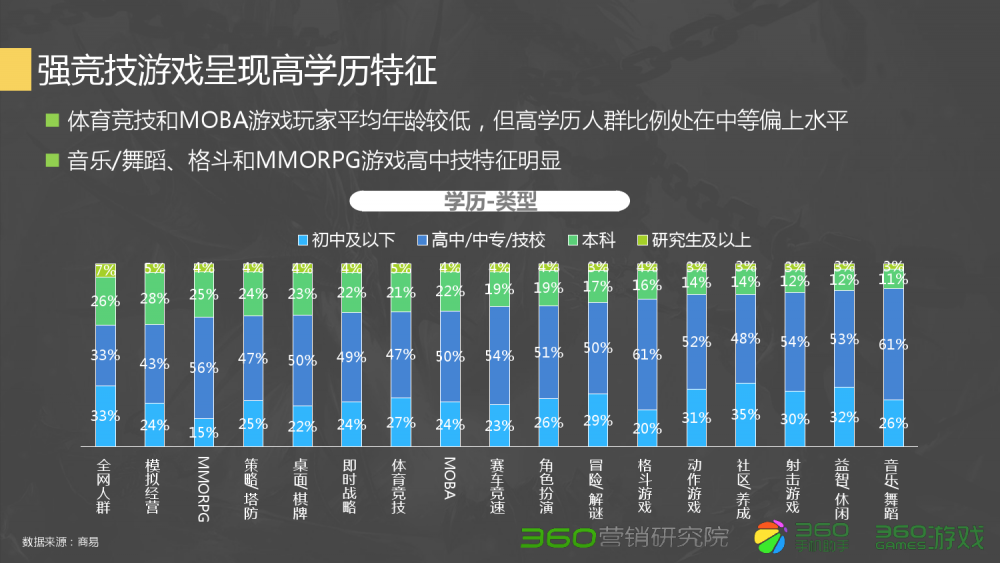 dnf公益服怎么下载：dnf红眼解析